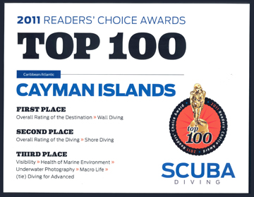 top100sm
